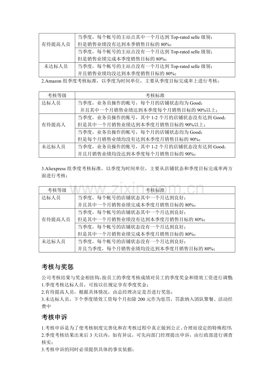 业务部季度考核及奖金分配方案.doc_第2页