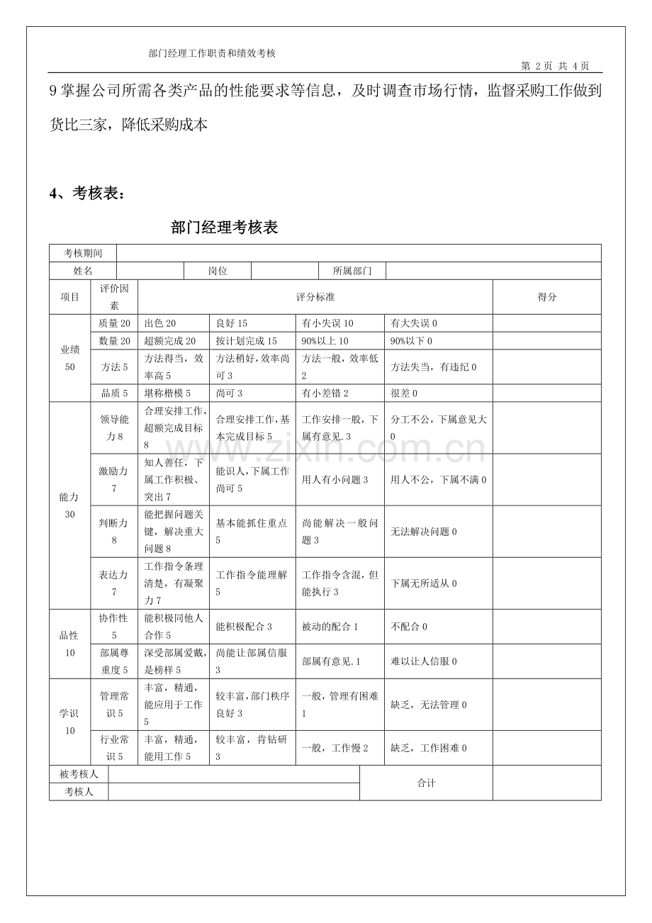 采购经理岗位职责和要求--考核表.doc_第2页