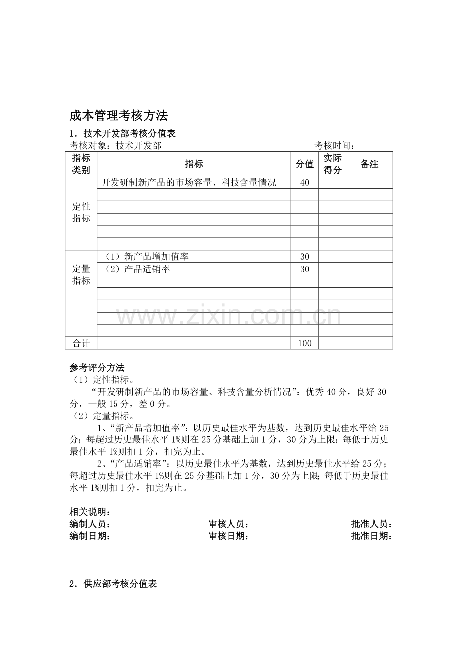 成本管理考核方法.doc_第1页