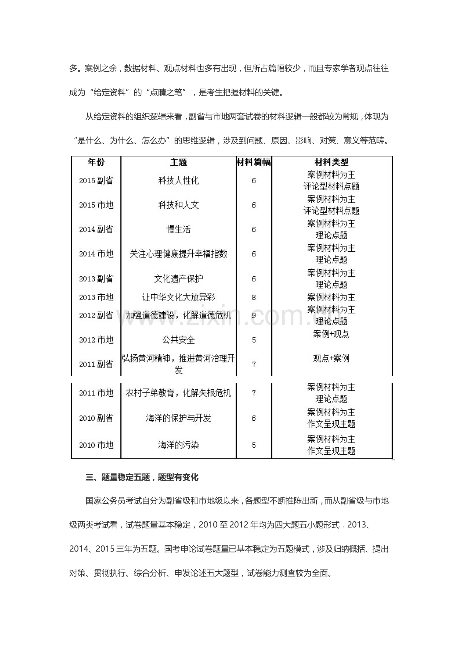 历年国家公务员考试申论命题特点分析.doc_第2页