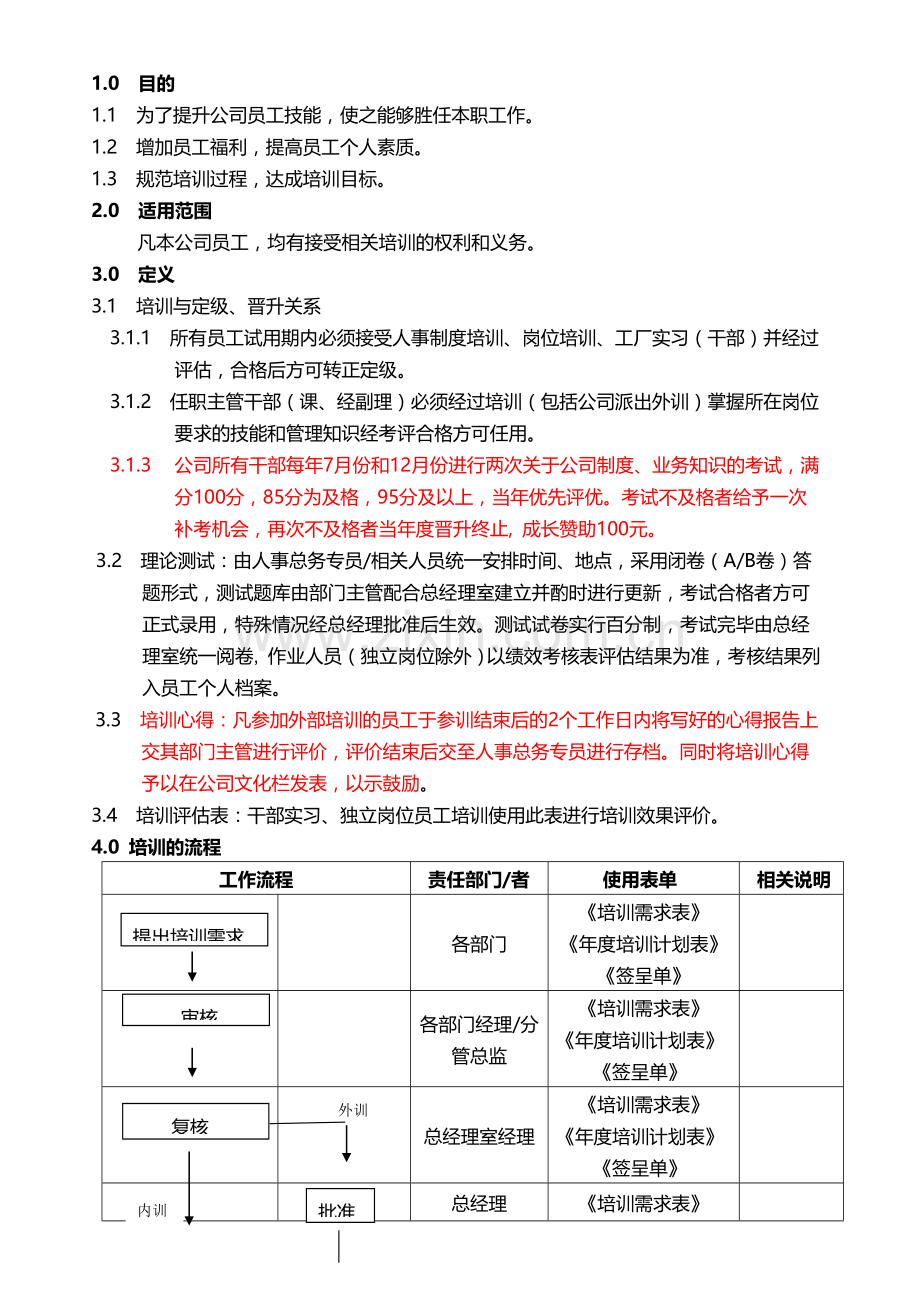 0326培训制度.doc_第2页