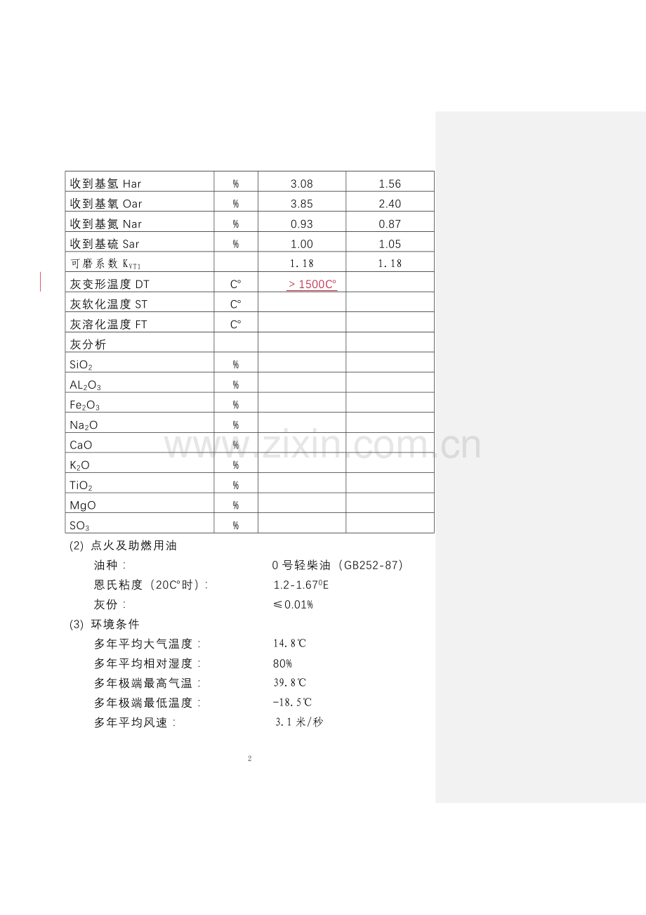 锅炉技术规范.doc_第2页