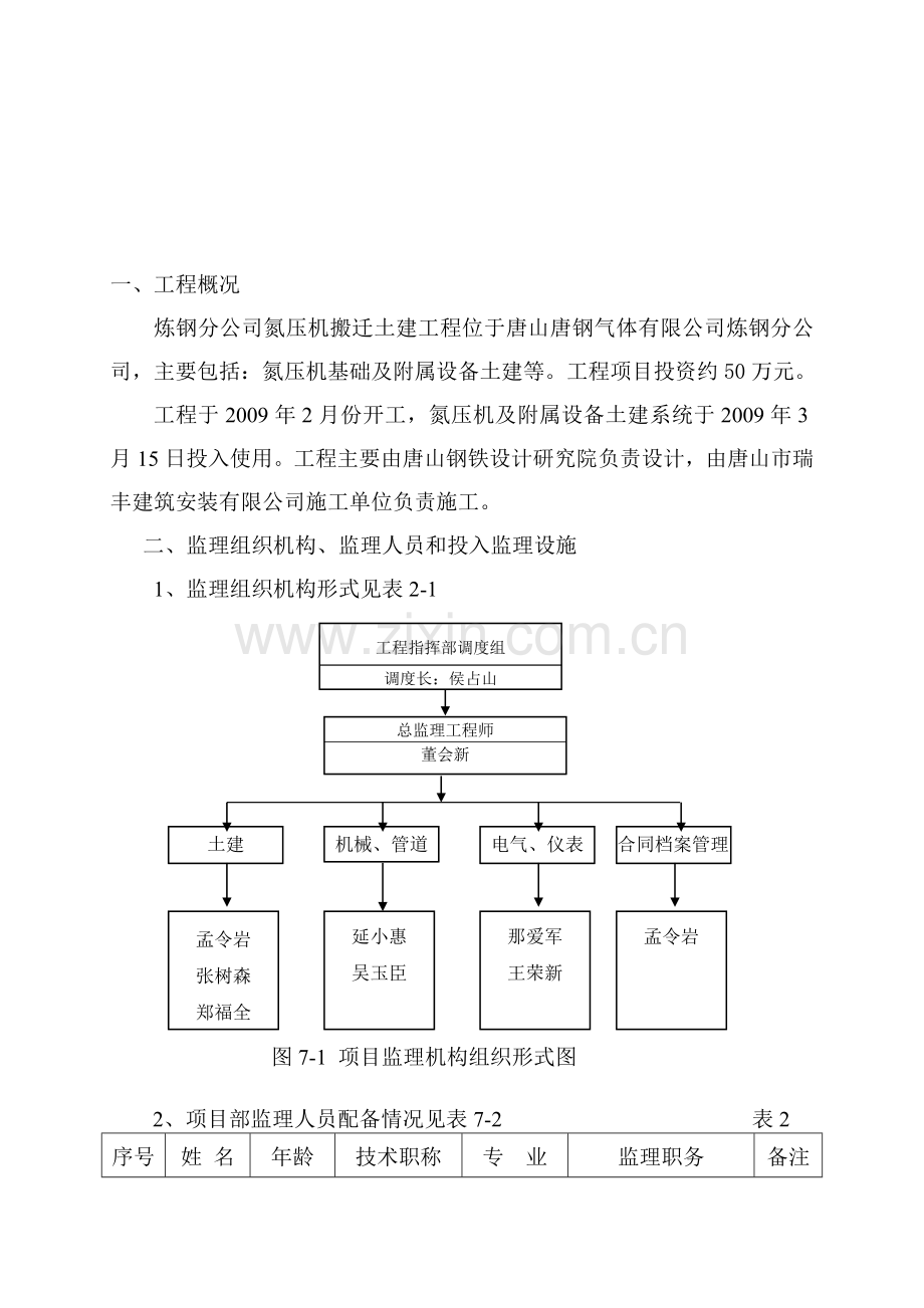 唐钢40000制氧工程土建监理总结.doc_第3页