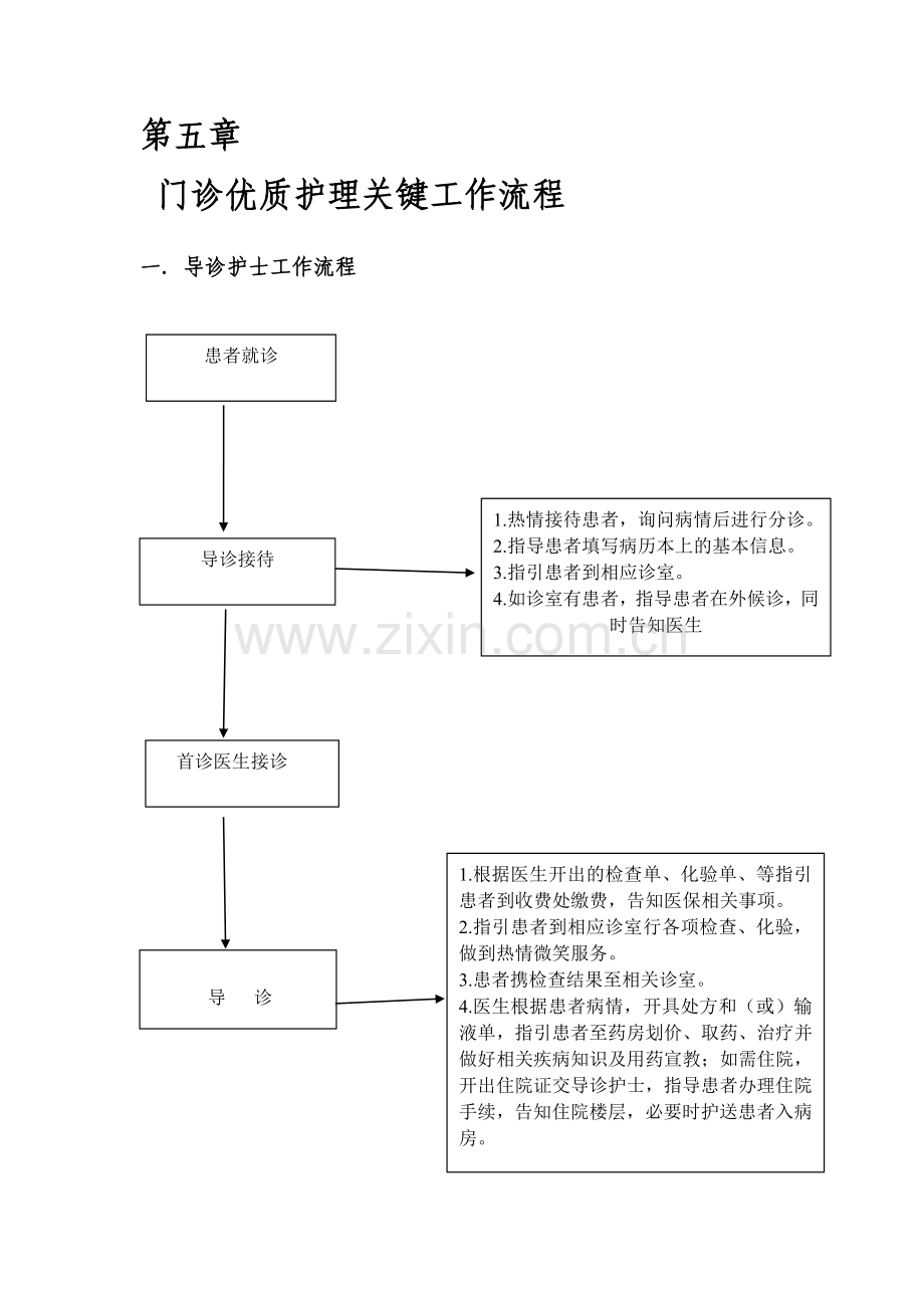 第五章--临床护理工作流程.doc_第1页