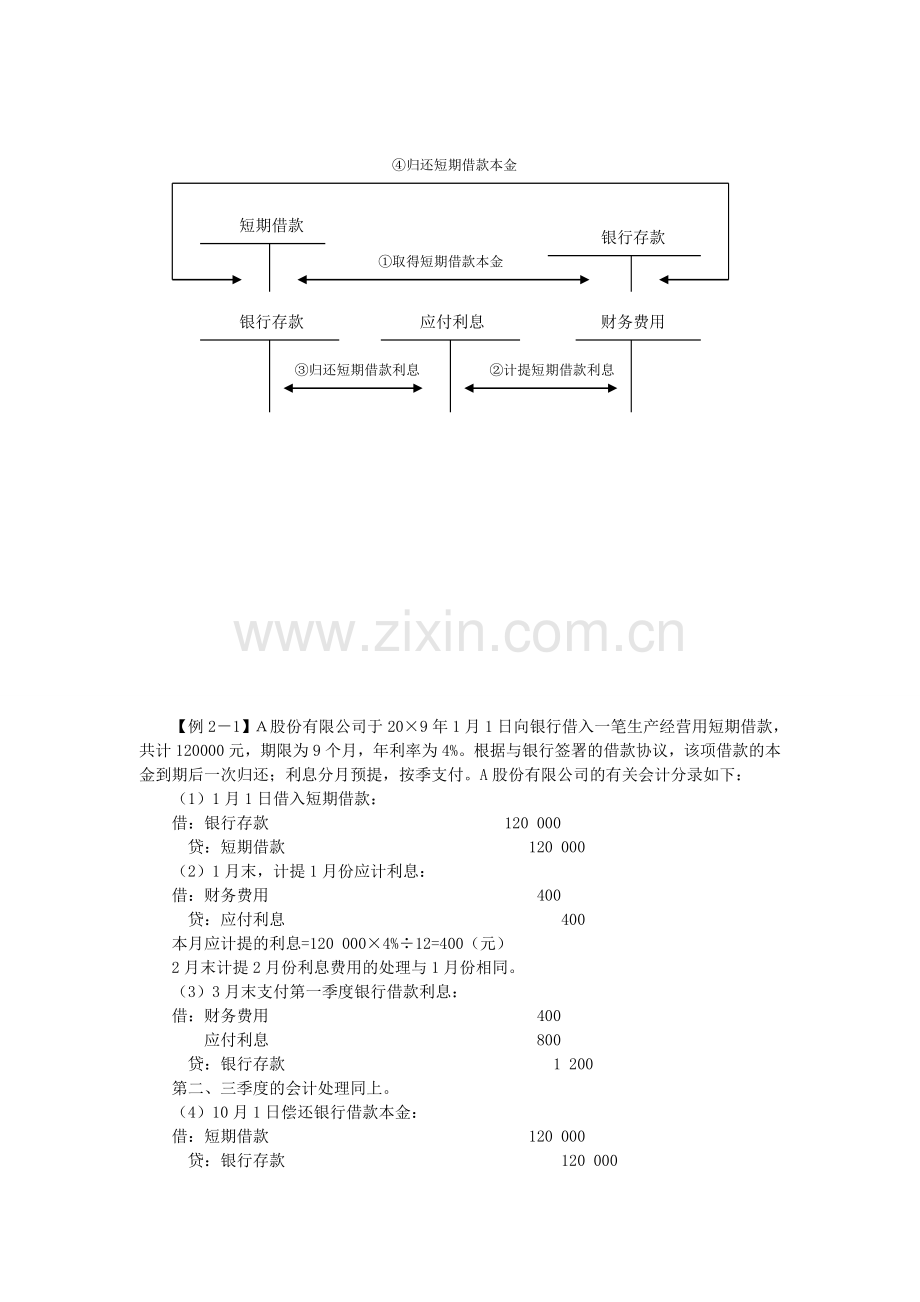 初级会计实务·第二章(1).doc_第3页