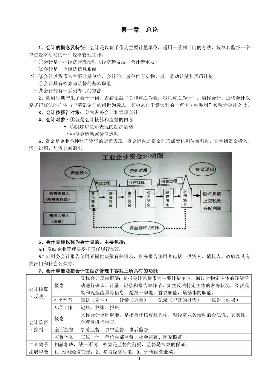 《会计基础》知识点整理.doc_第1页