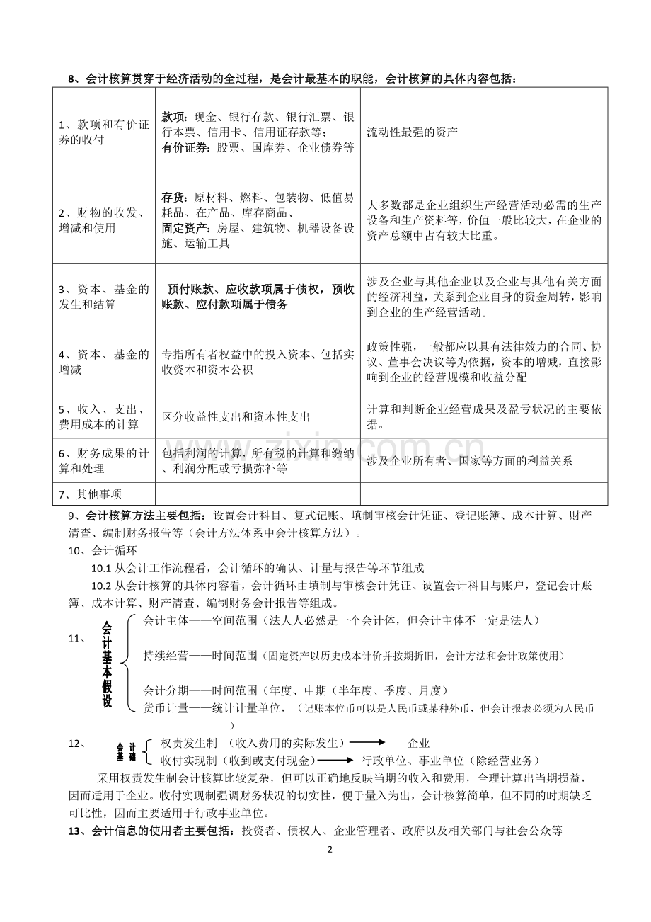 《会计基础》知识点整理.doc_第2页