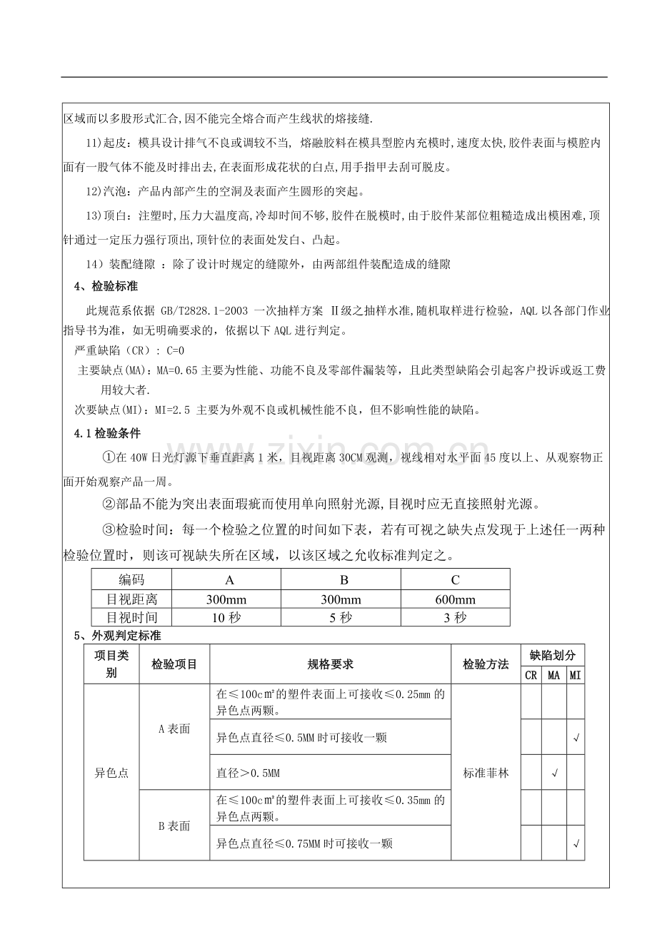 注塑件外观检验质量标准及规范.doc_第2页