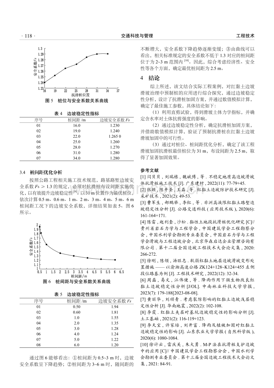 红黏土边坡滑坡治理中预制桩的应用分析.pdf_第3页