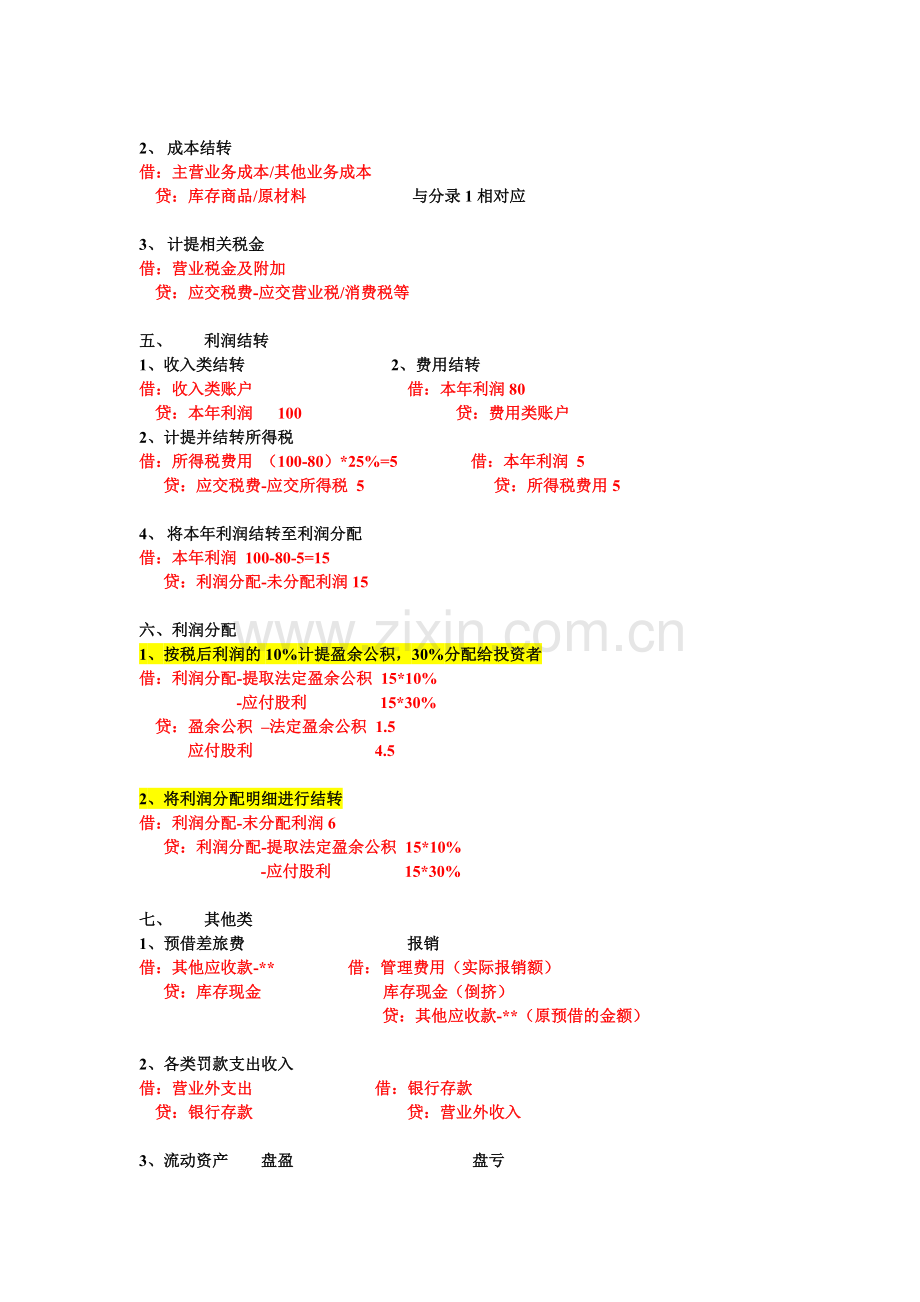 基础会计分录汇总.doc_第2页