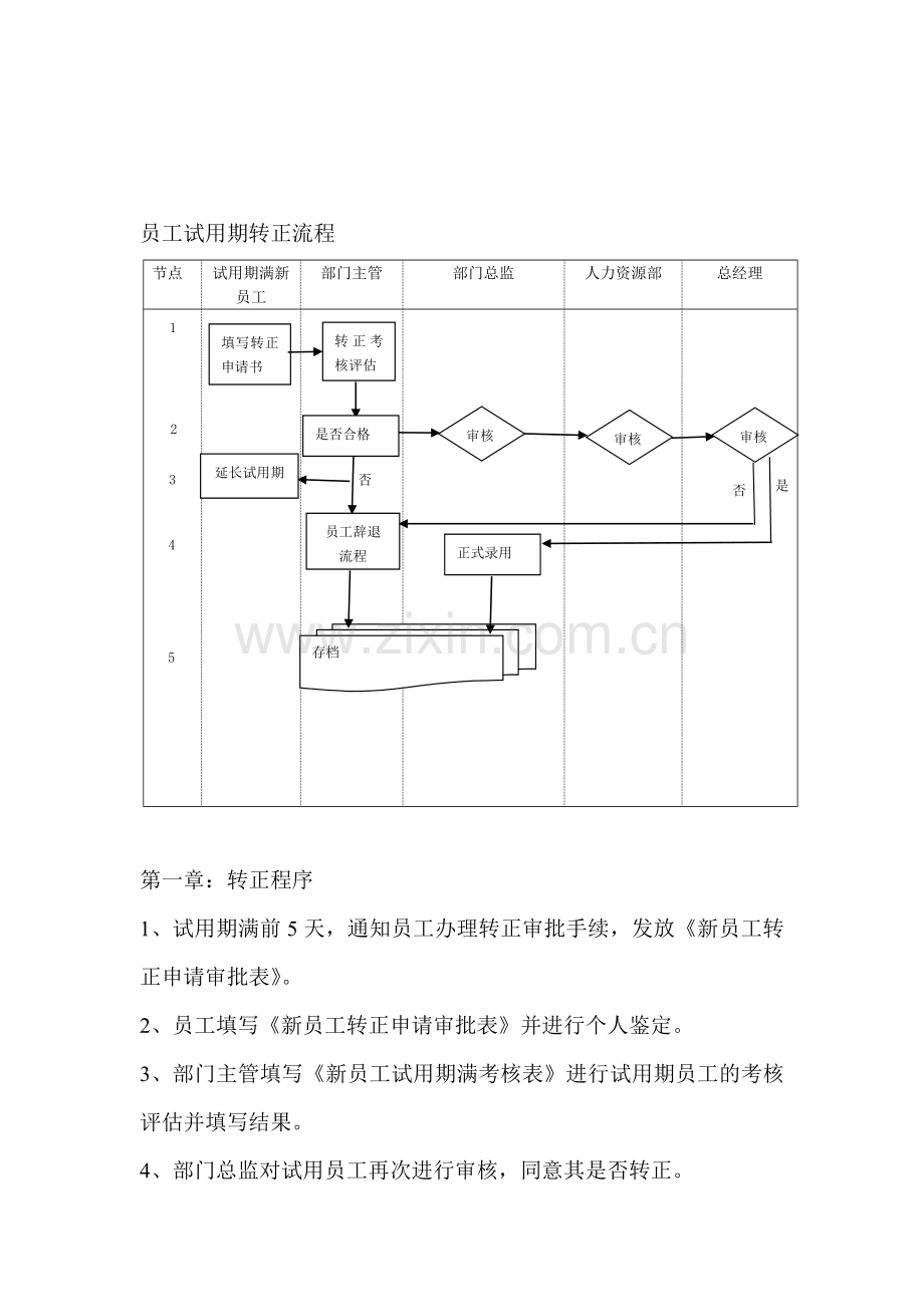 新员工转正流程制度.doc_第1页