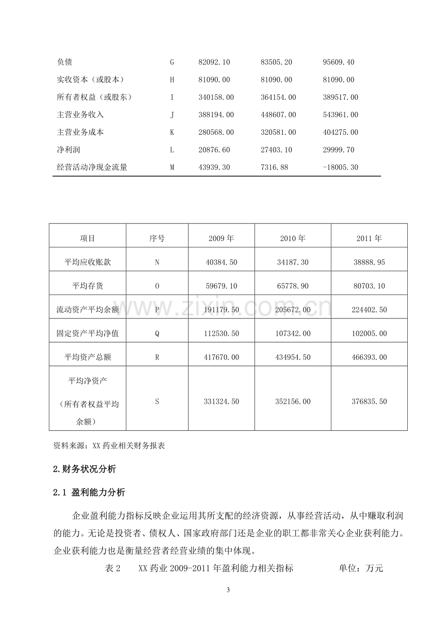 最的财务报表分析.doc_第3页