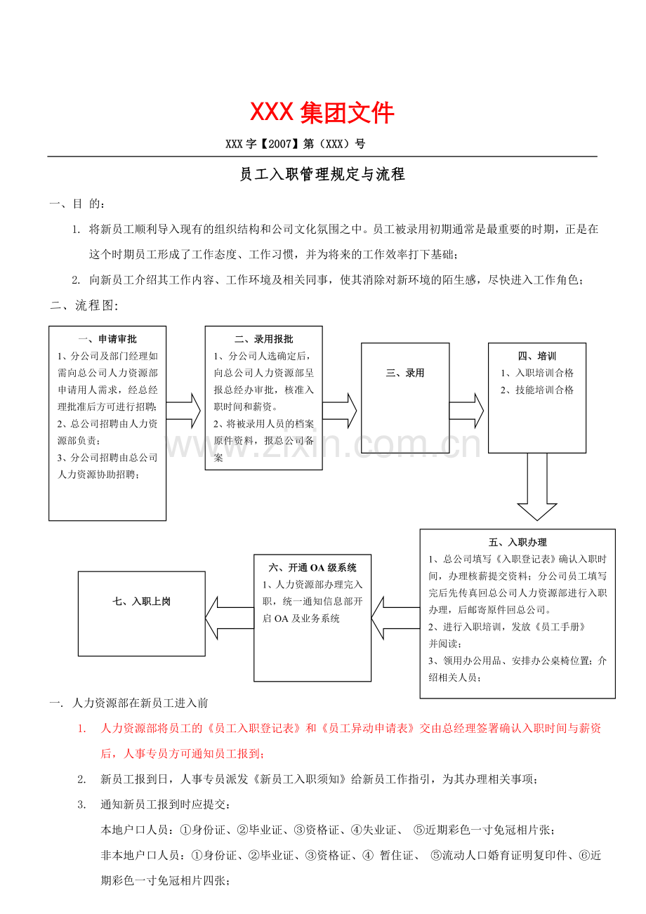 入职管理流程.doc_第1页