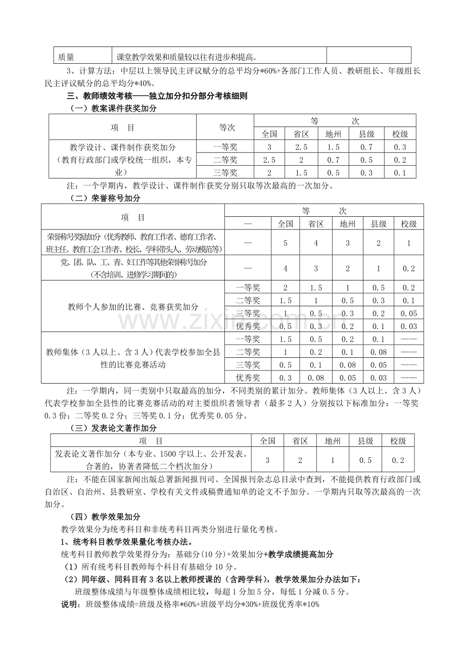 2012上半年绩效考核方案2012-6-15定稿.doc_第3页