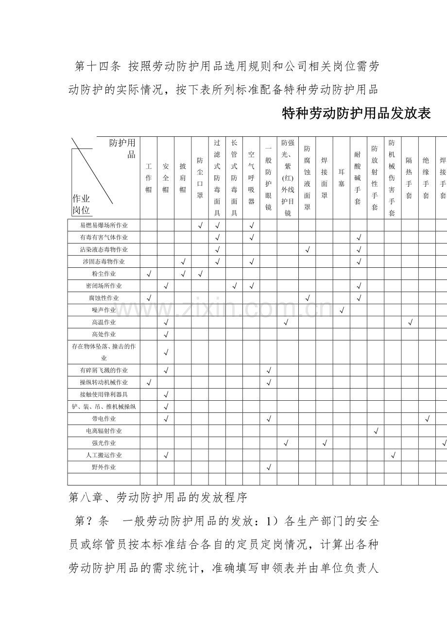 劳动防护用品管理制度--2---副本.doc_第3页