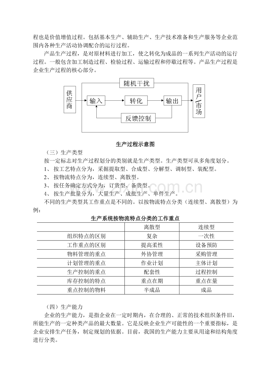 第八章-企业生产管理.doc_第2页