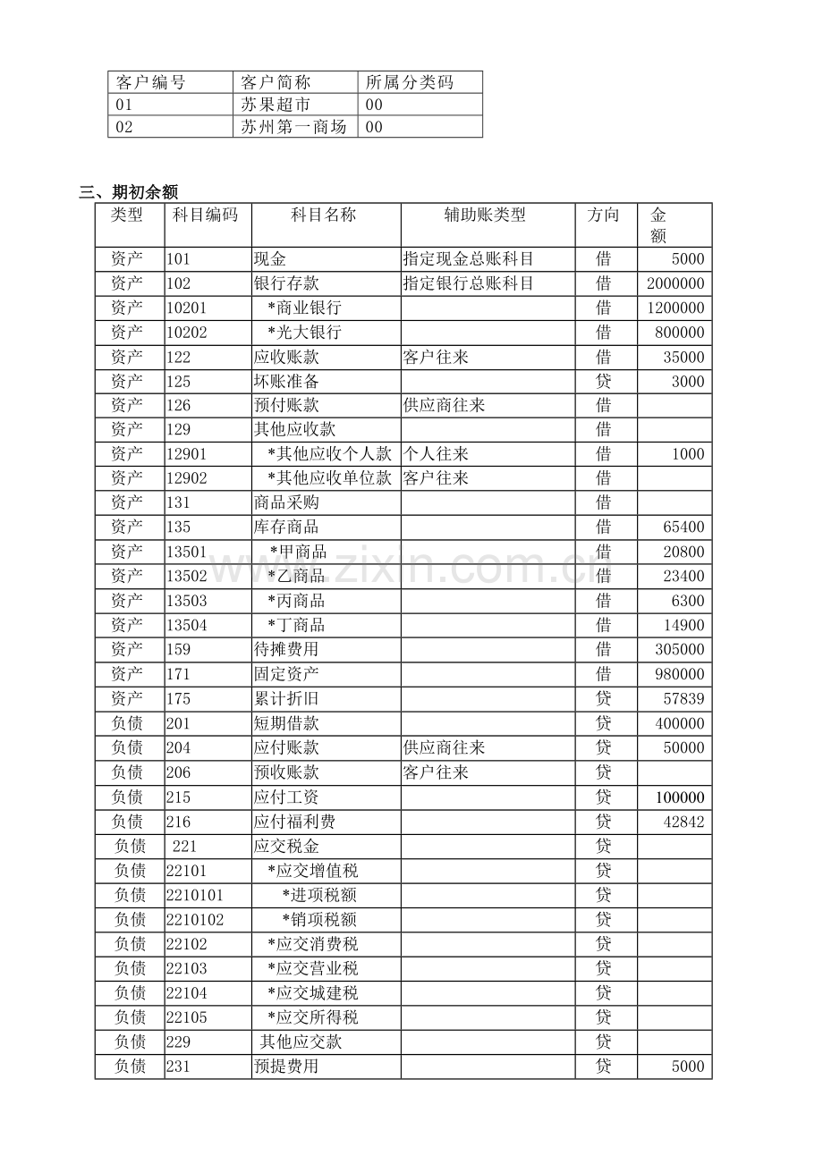 会计电算化模拟试题a.doc_第2页