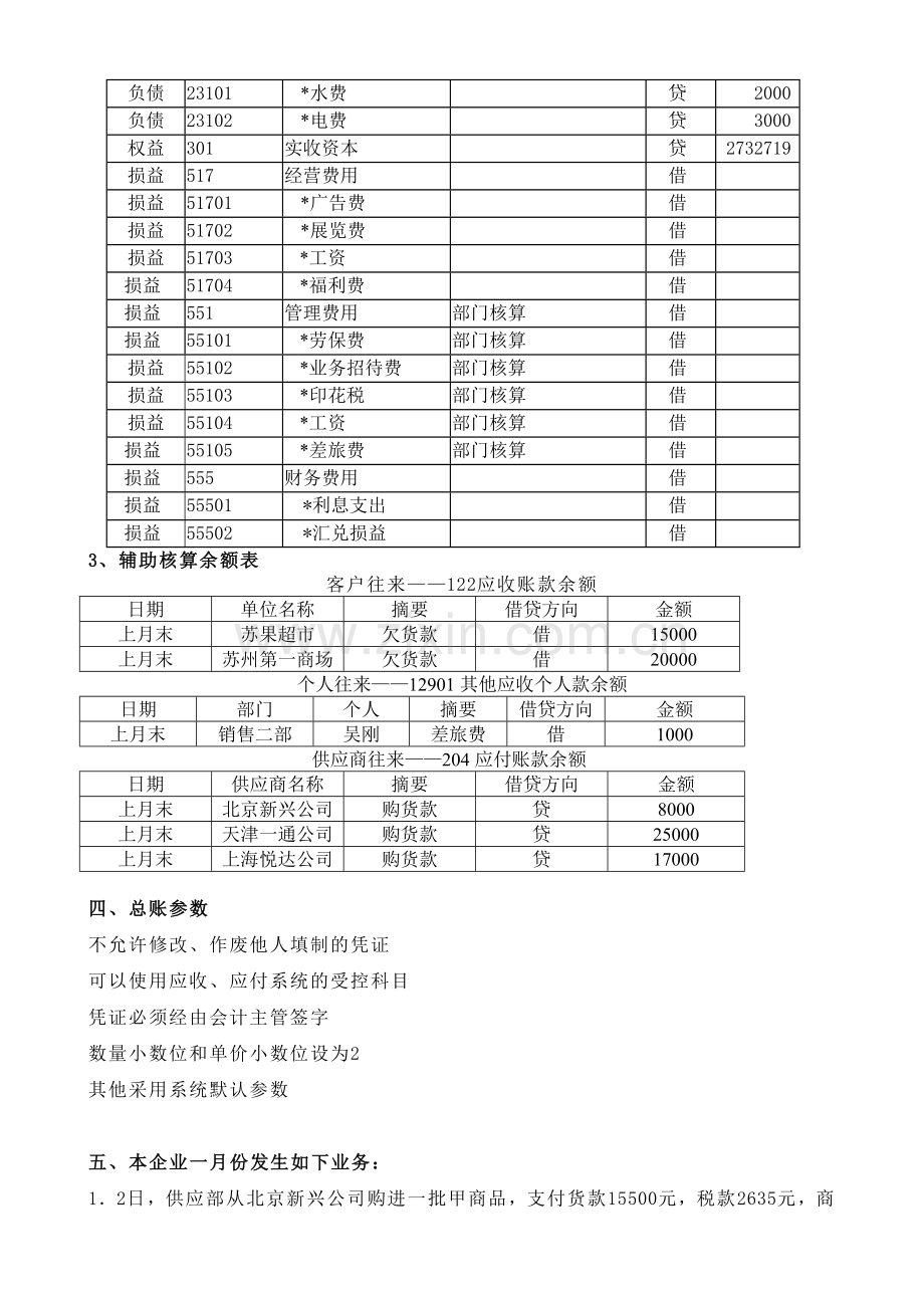 会计电算化模拟试题a.doc_第3页