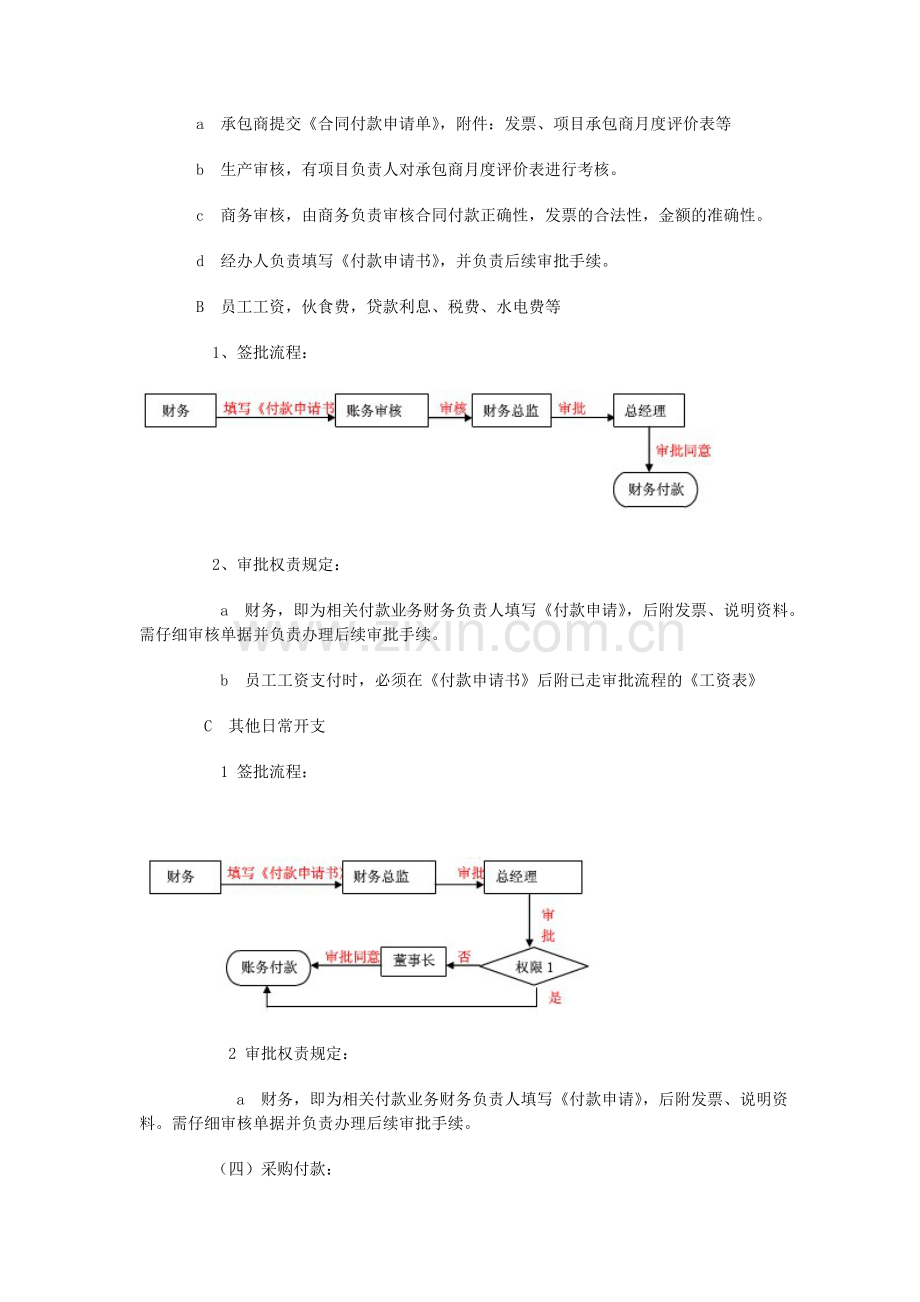 企业财务审批流程图.doc_第3页