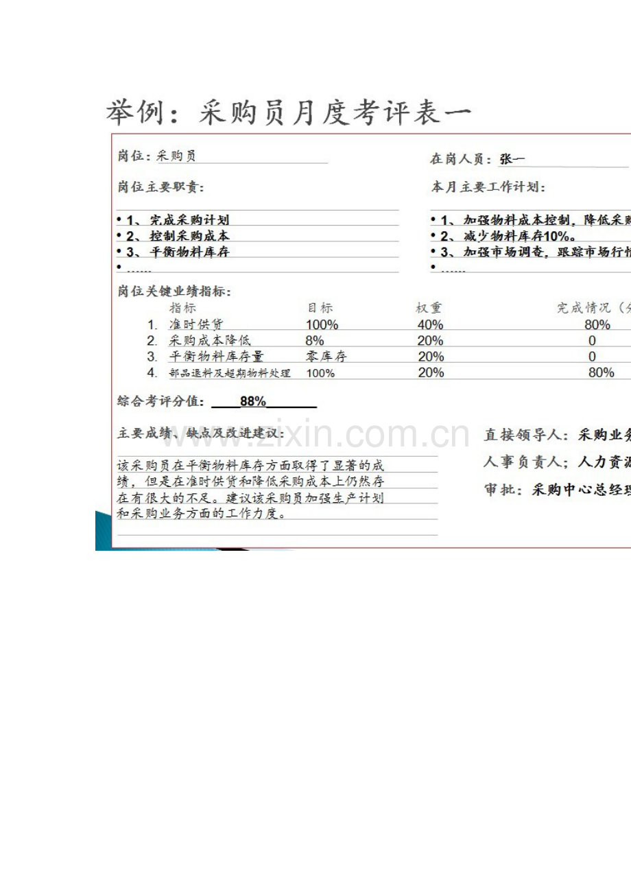 案例分析：绩效指标比例如何设定.doc_第3页