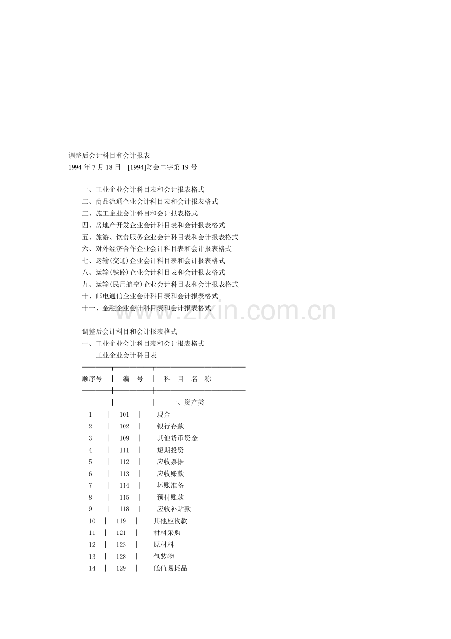 调整后会计科目和会计报表.doc_第1页