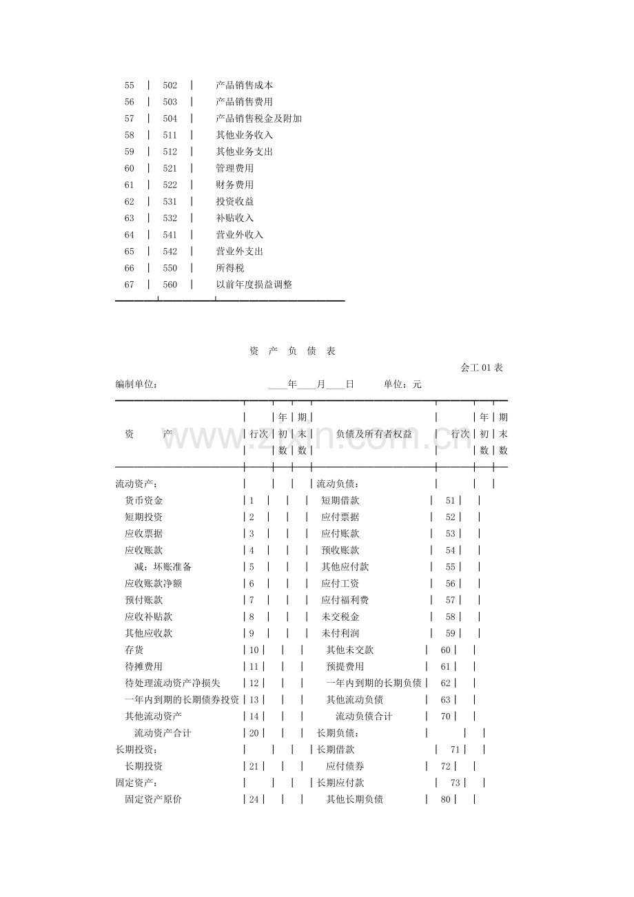 调整后会计科目和会计报表.doc_第3页