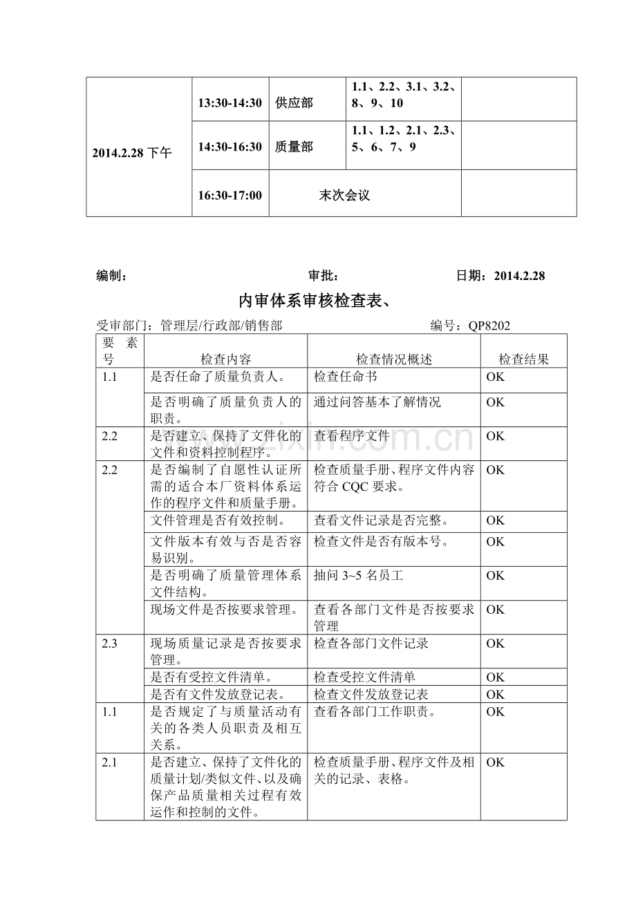 2014-年度内部审核计划.doc_第3页