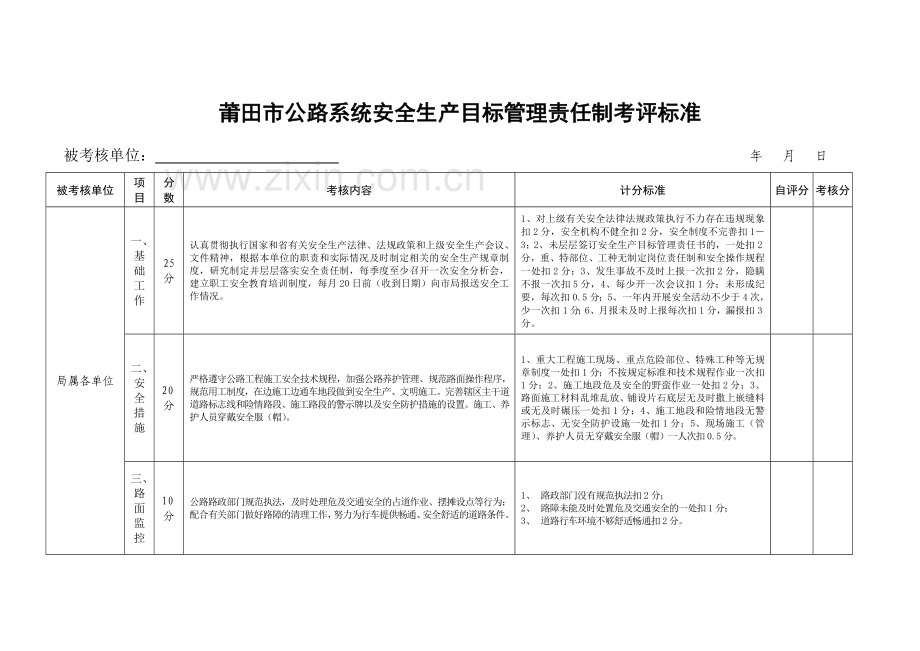 莆田市公路局安全生产目标管理责任制年度考评制度.doc_第3页