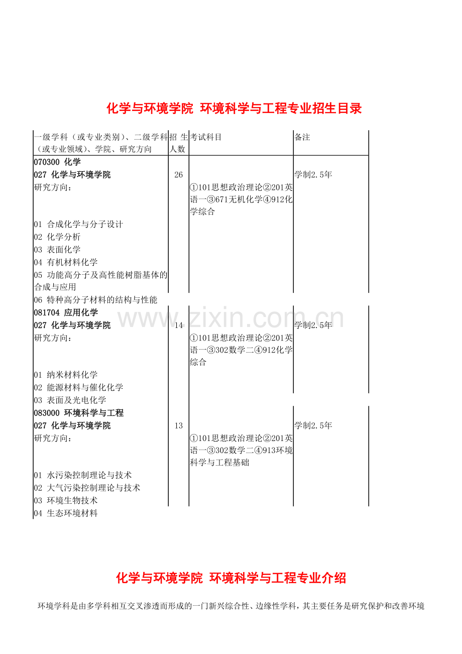 北京航空航天大学环境科学与工程考研-招生人数-参考书-报录比-复试分数线-考研真题-考研经验-招生简章.doc_第2页