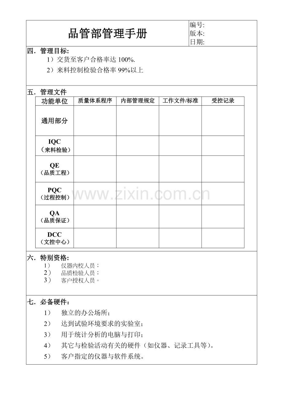 品管部管理手册又名品保部各人员职责.doc_第2页