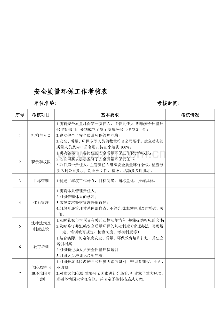 安全质量环保半年工作考核表doc.doc_第1页