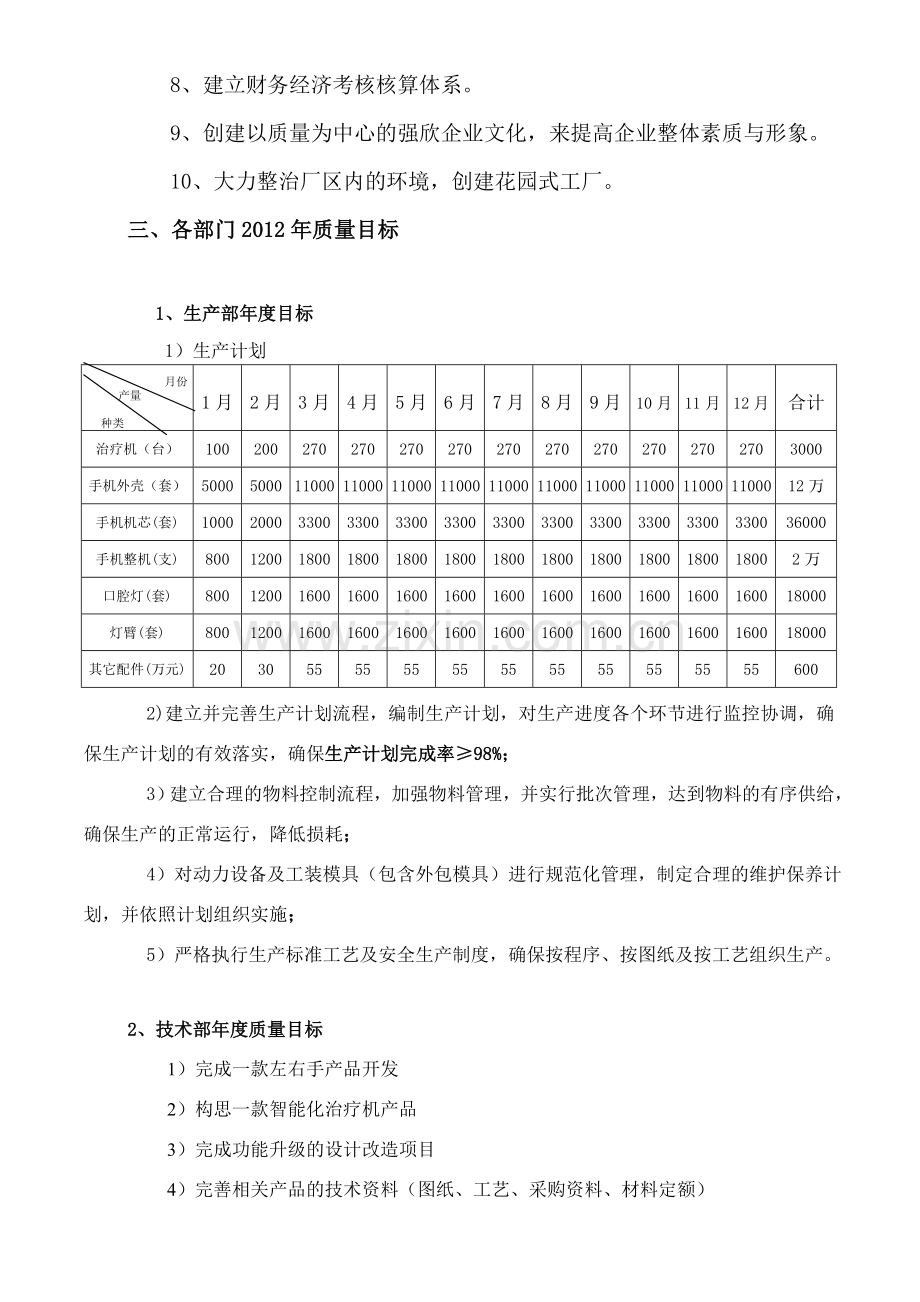 2012年年度质量计划.doc_第2页