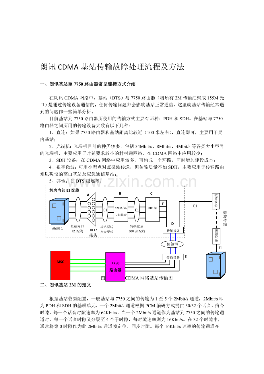 朗讯CDMA基站传输故障处理流程及方法1.doc_第1页