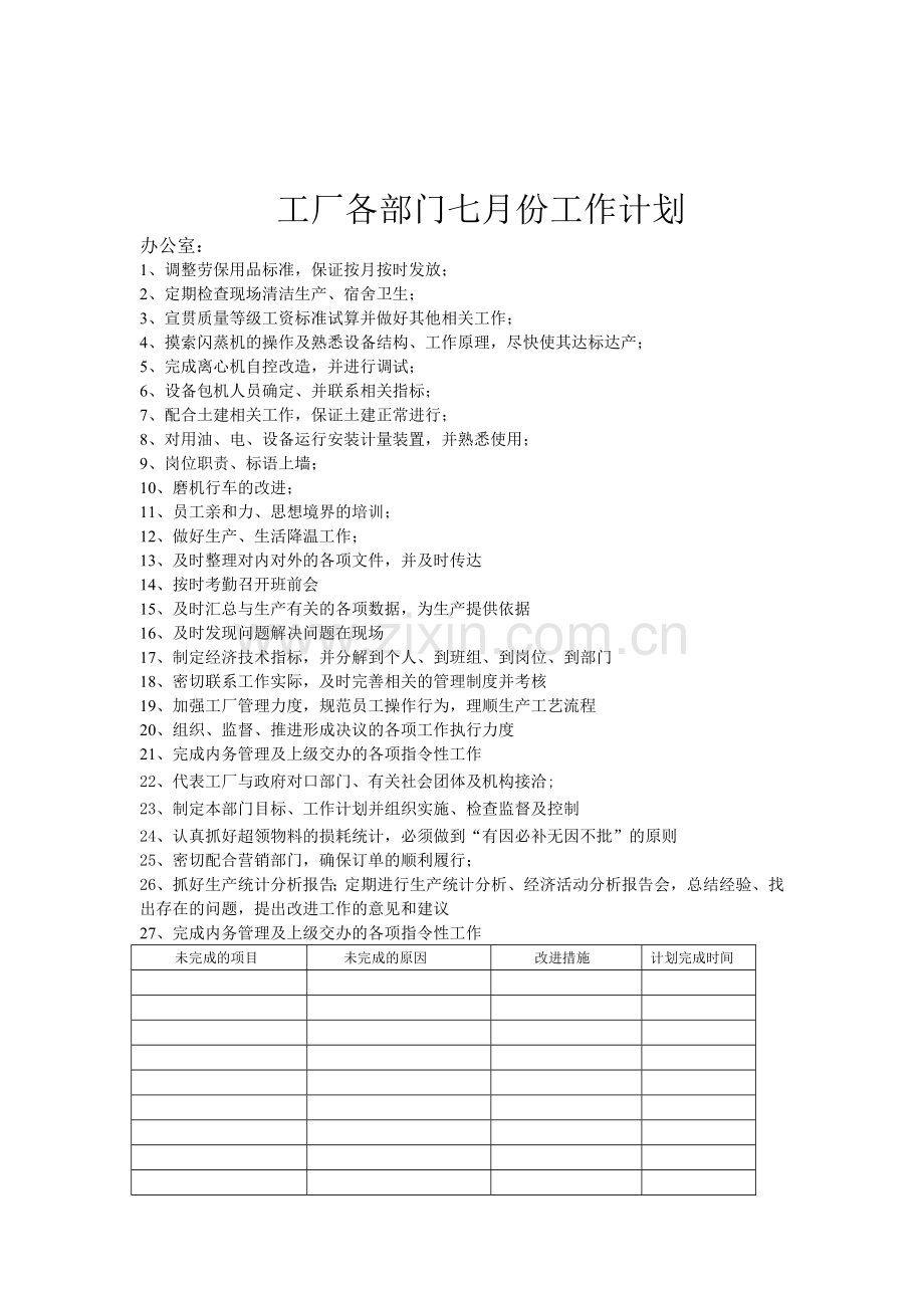 工厂各部门生产计划.doc_第1页