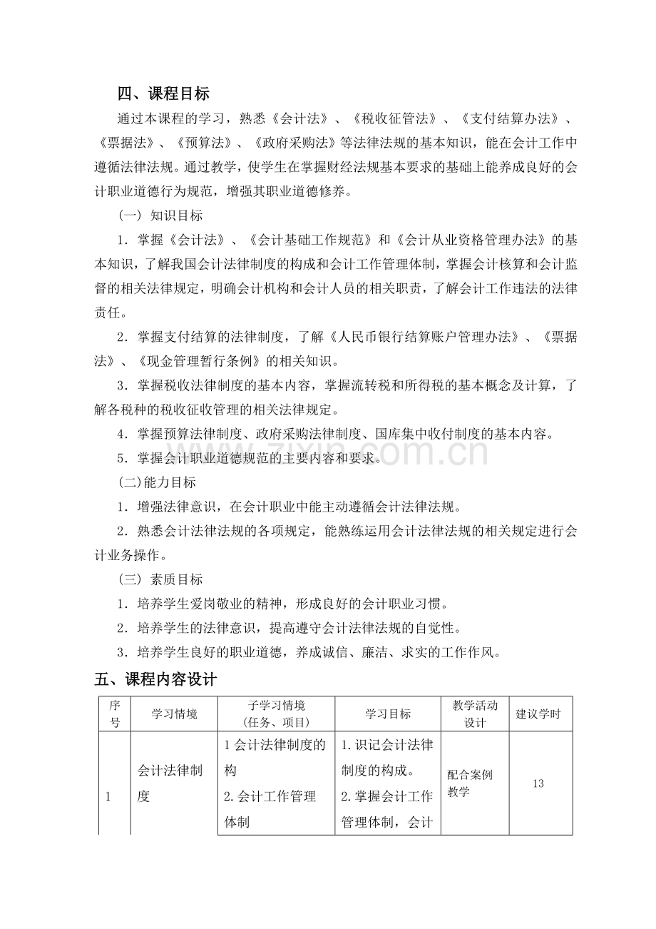 财经法规与会计职业道德课程设计标准.doc_第2页