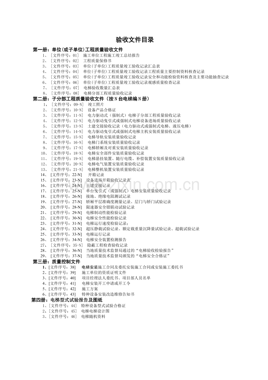 电梯分部工程质量验收记录表格资料.doc_第3页