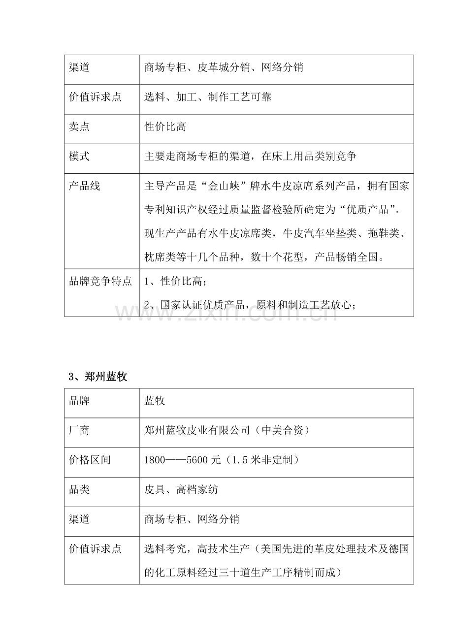 皮凉席竞争对手分析.doc_第3页