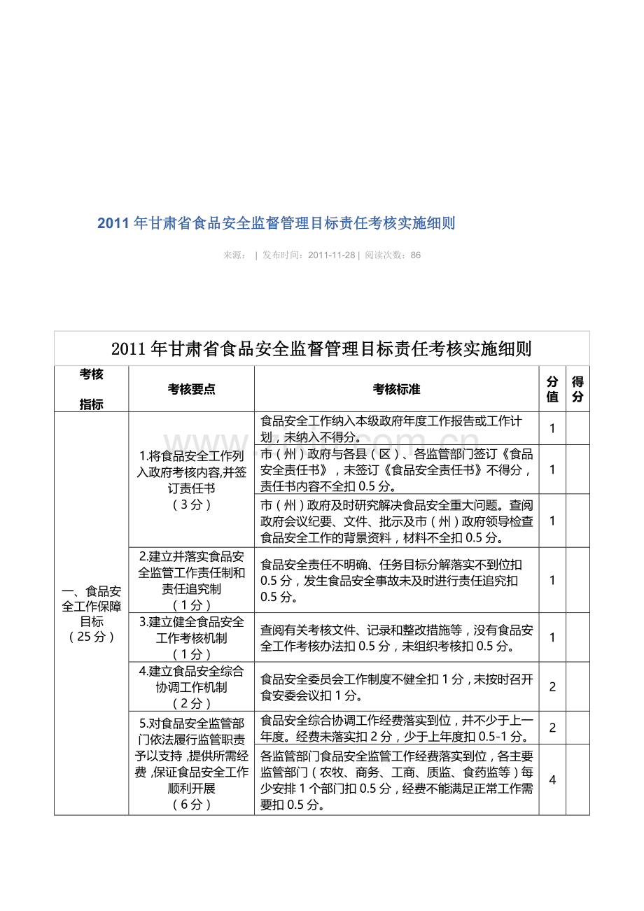 全省食品安全考核细则.doc_第1页