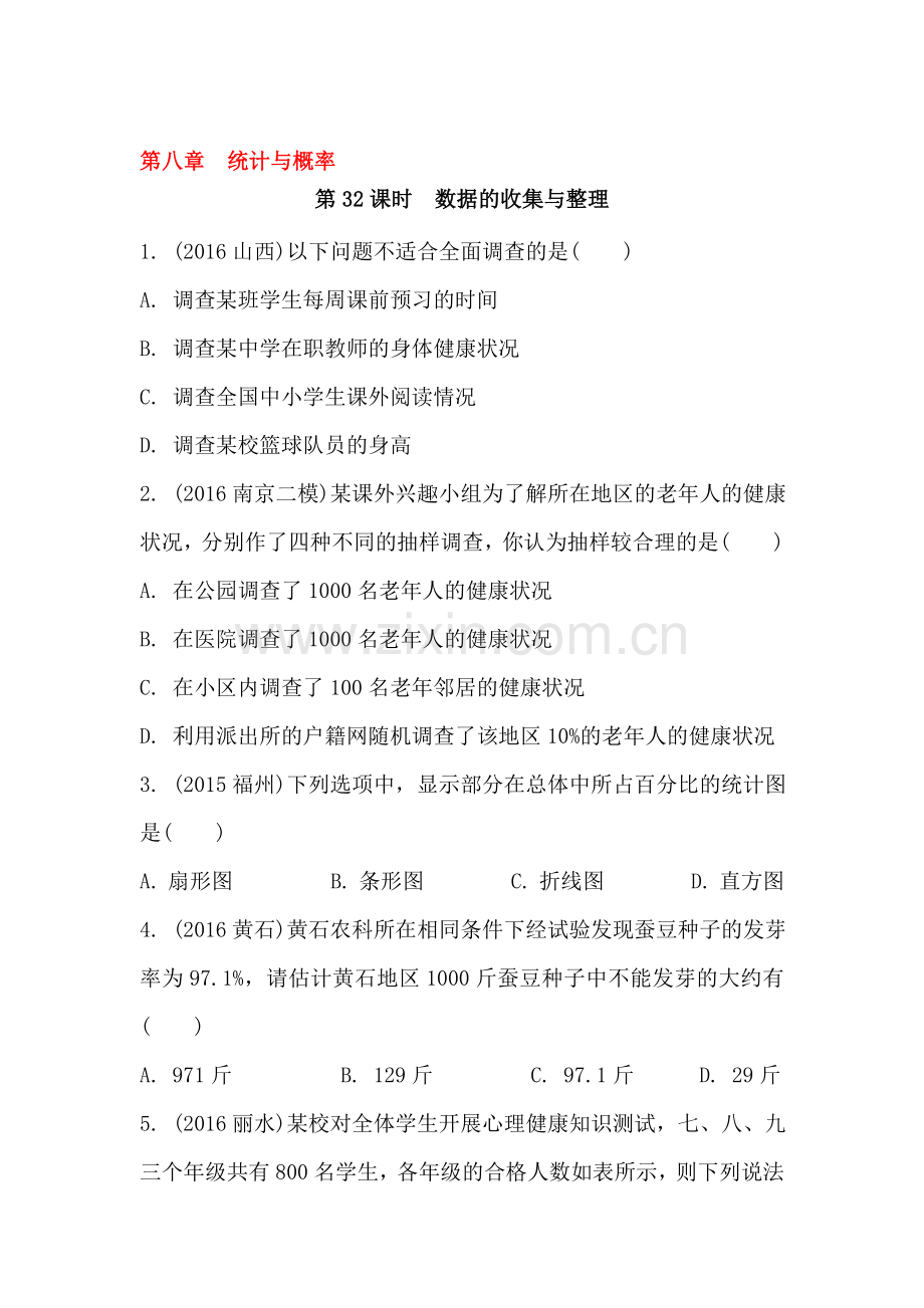 2017届中考数学考点研究复习检测1.doc_第1页