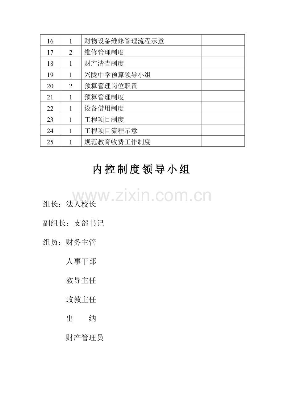 兴陇中学内控制度目录.doc_第2页