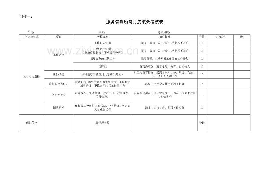 服务咨询顾问薪酬及绩效考核的补充说明.doc_第3页