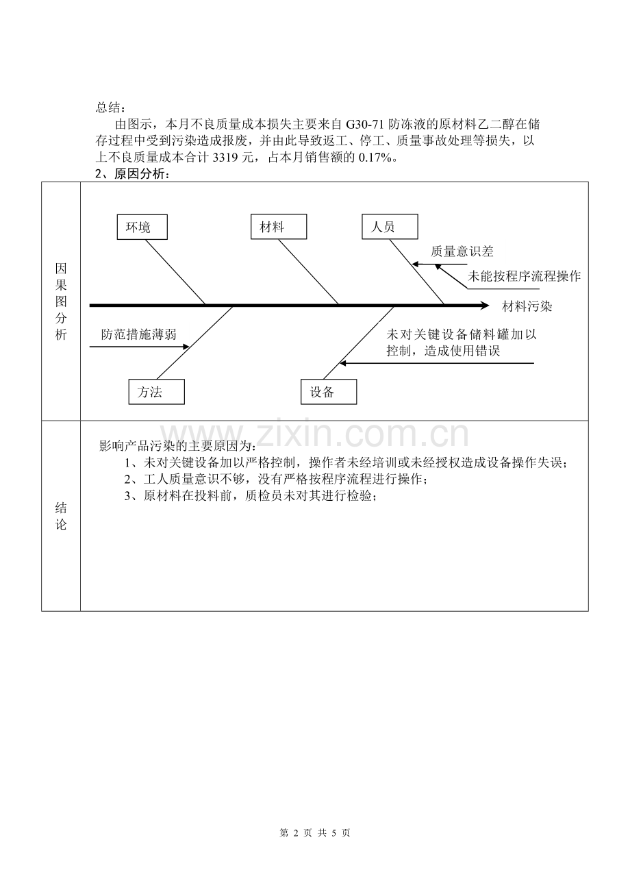 月度不良质量成本统计分析报告.doc_第2页