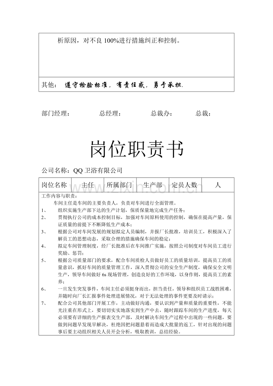 岗位职责书(新).doc_第2页