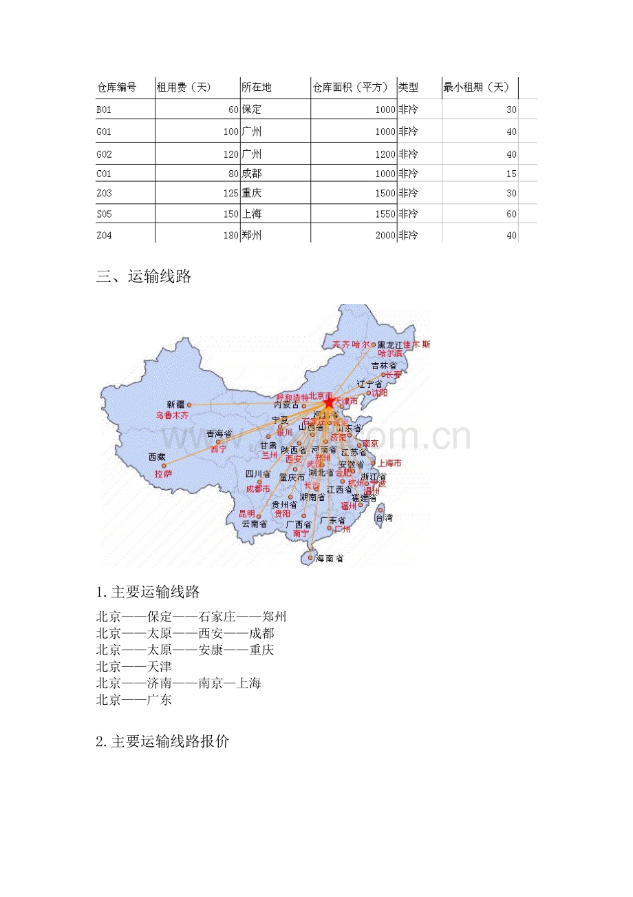 企业物流模拟实验报告.doc_第2页