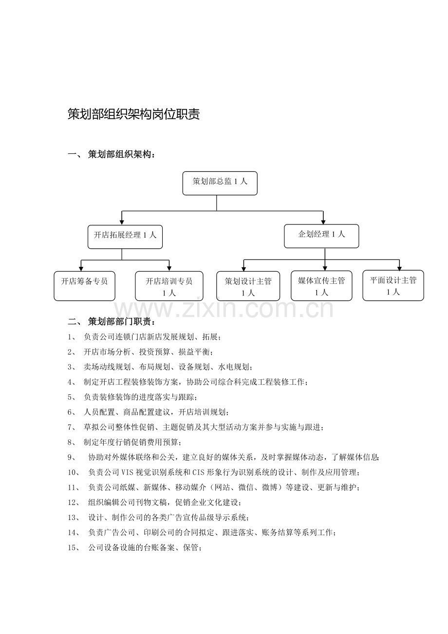 策划部组织架构岗位职责.doc_第1页