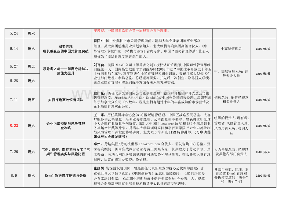 《员工关系管理与劳动争议处理技巧》.doc_第3页