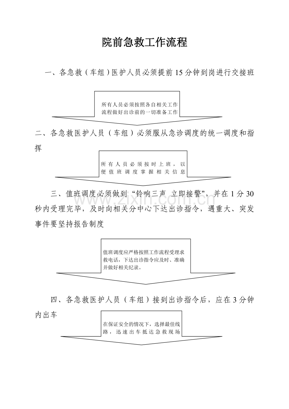 《院前急救工作流程》.doc_第2页