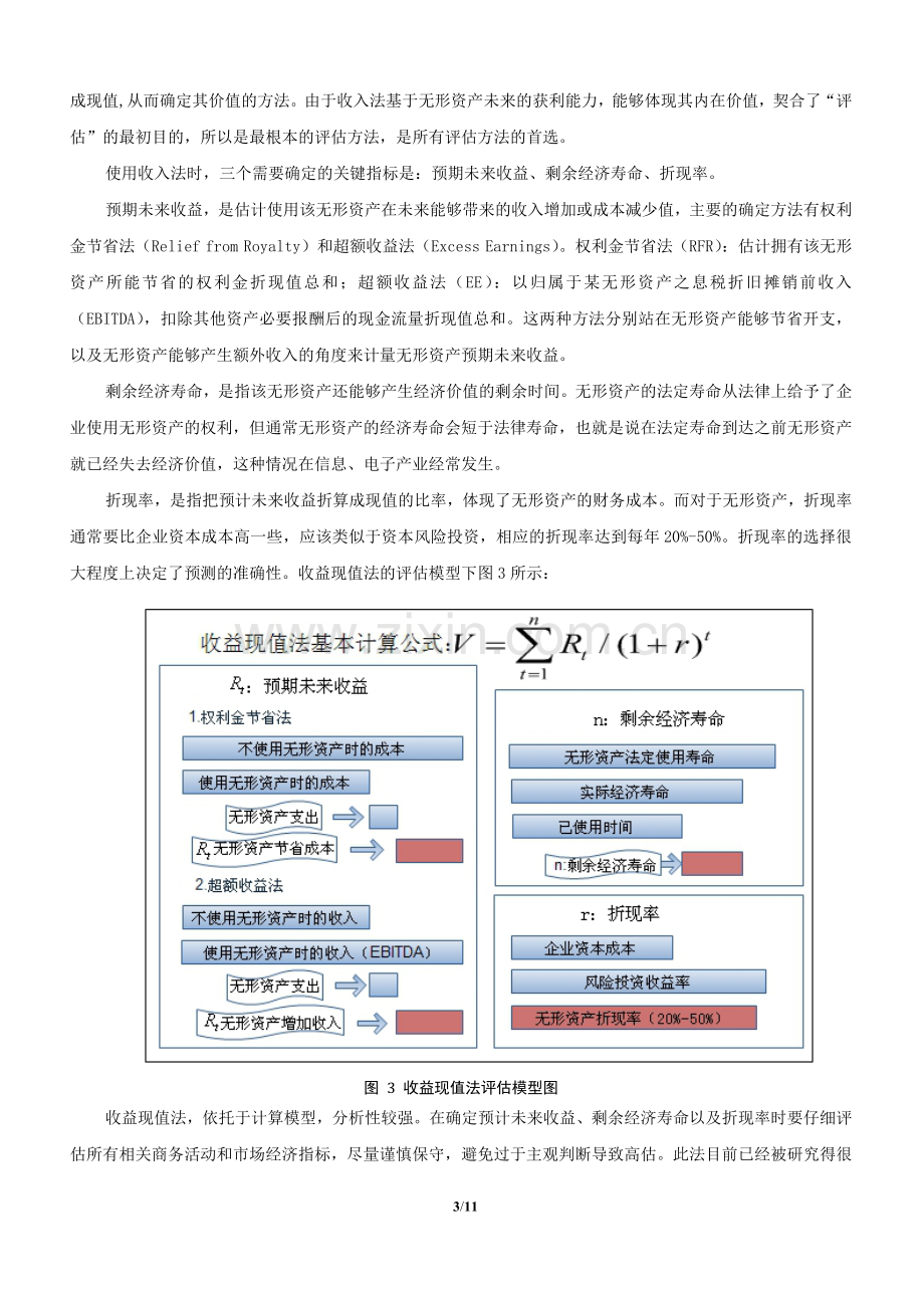 无形资产评估方法述-科技论文在线.doc_第3页