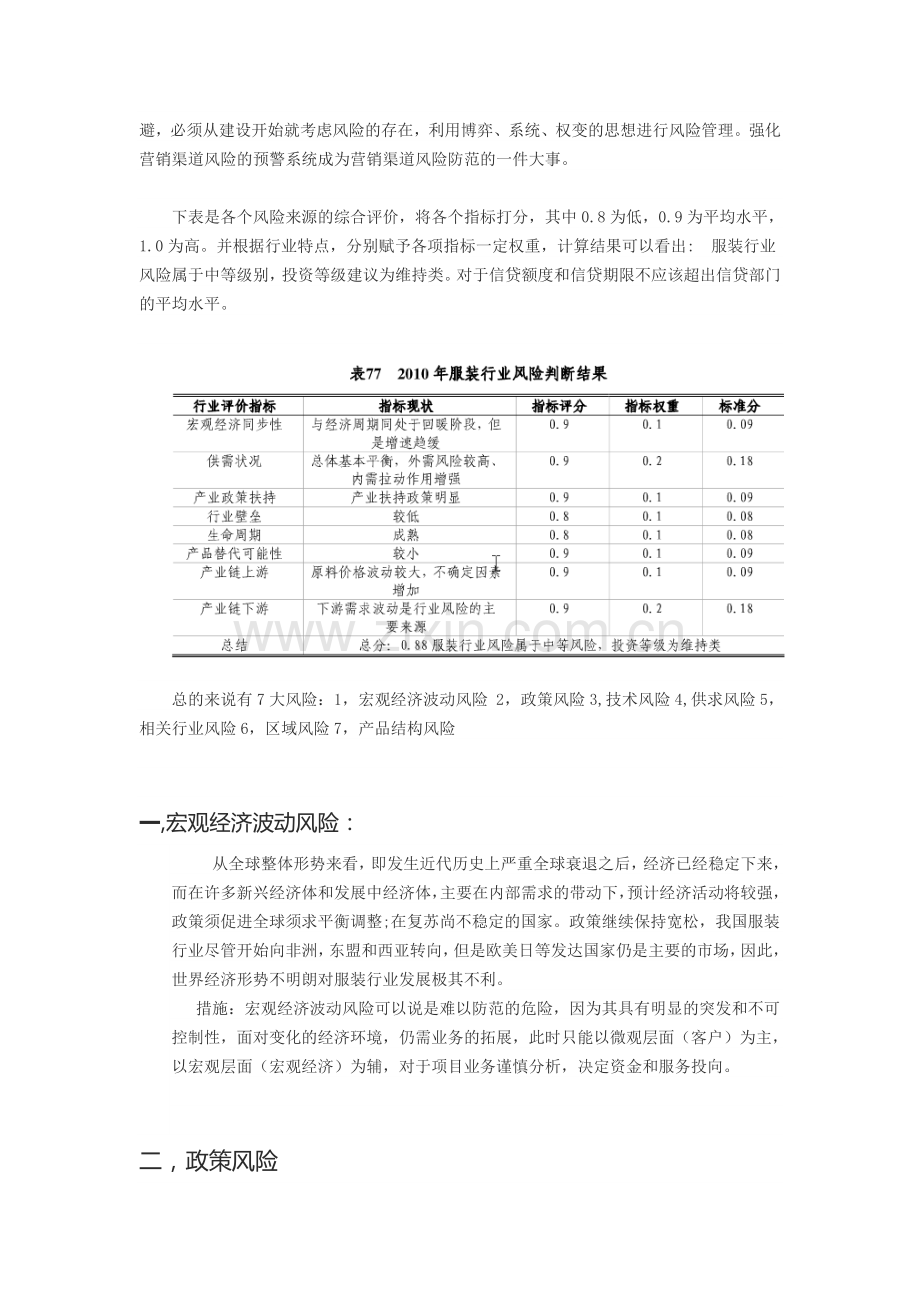 服装风险分析.doc_第2页