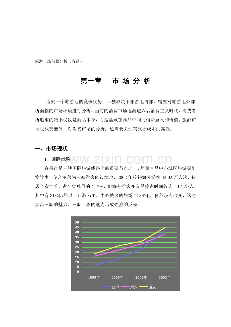 旅游市场前景分析(宜昌).doc_第1页